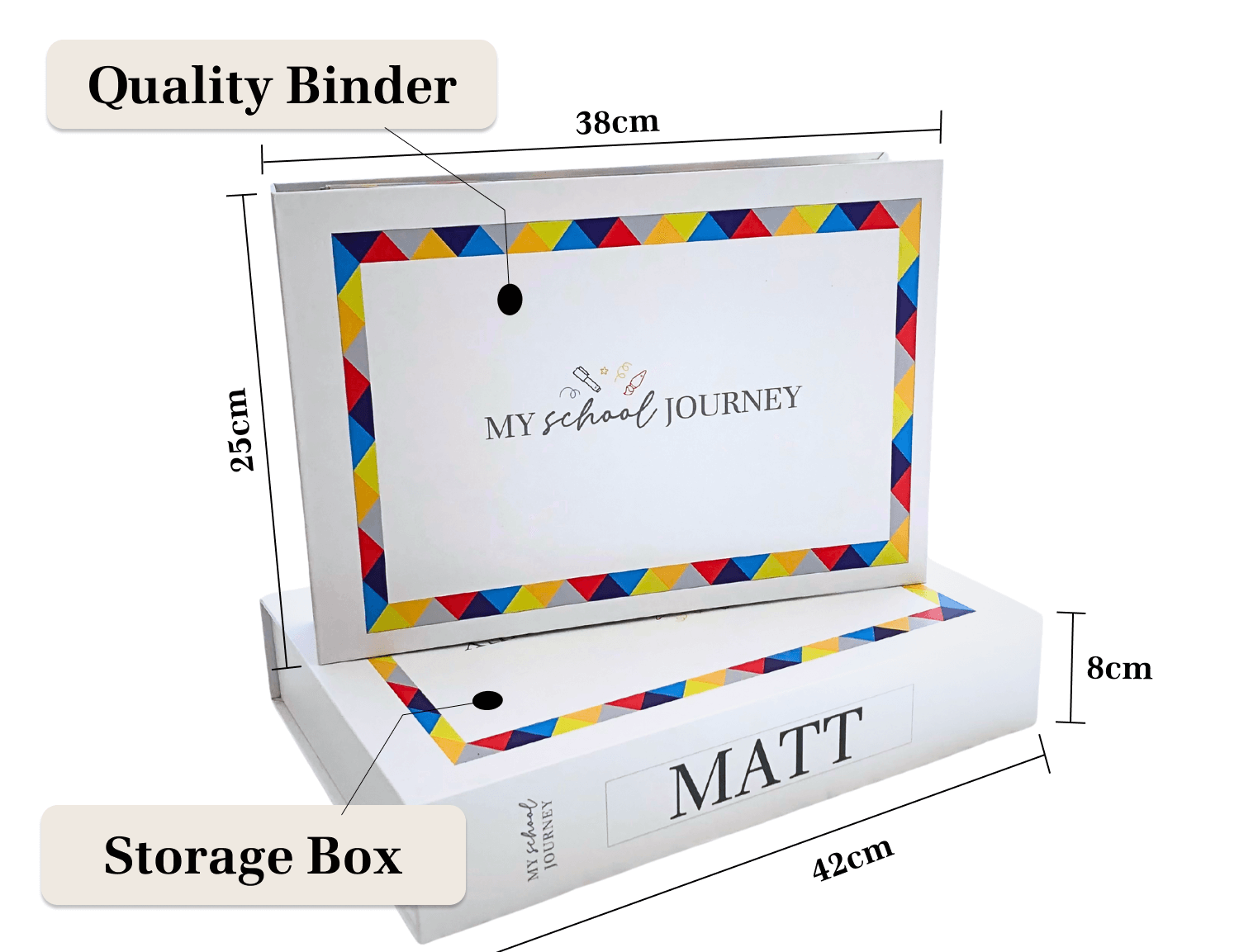 School Memory book 🇦🇺❤️