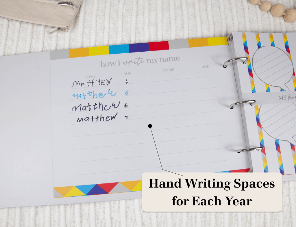 School Memory book 🇦🇺❤️