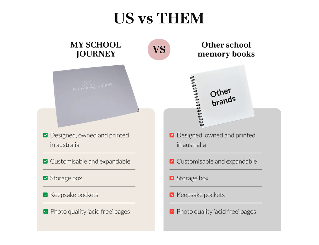 School Memory book 🇦🇺🩶