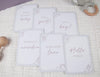 pregnancy milestone cards displaying  its a boy